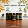 PANCHABOODHA PACK (5 Elements • 5 Capsules)